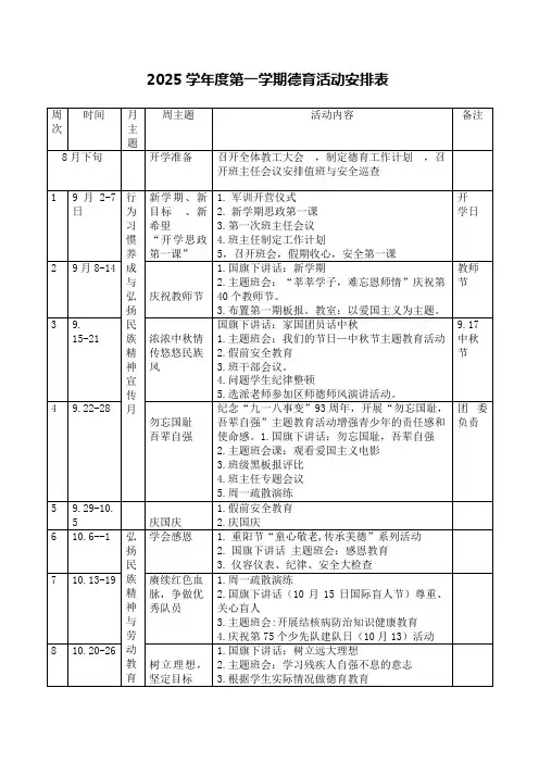 中小学2024-2025学年度第一学期德育活动安排表
