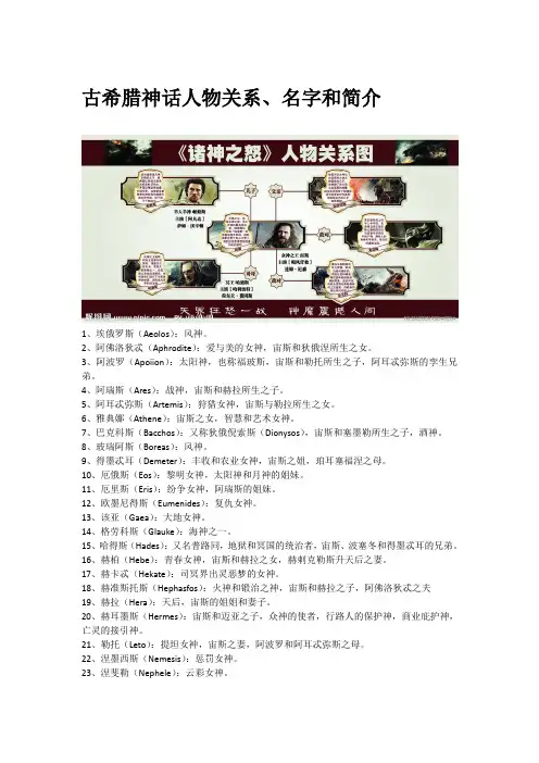 古希腊神话人物关系、名字和简介