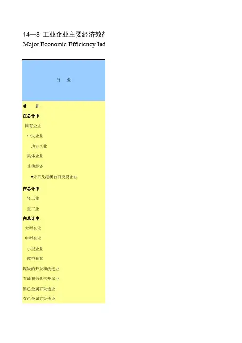 广西统计年鉴社会经济发展指标数据：14-8 工业企业主要经济效益指标(2018年)
