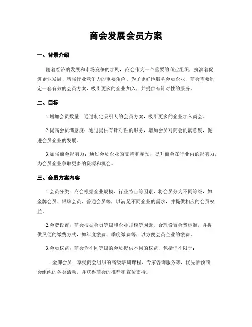 商会发展会员方案
