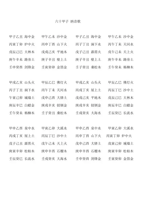 六十甲子纳音歌