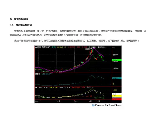 TB公式程序化实例