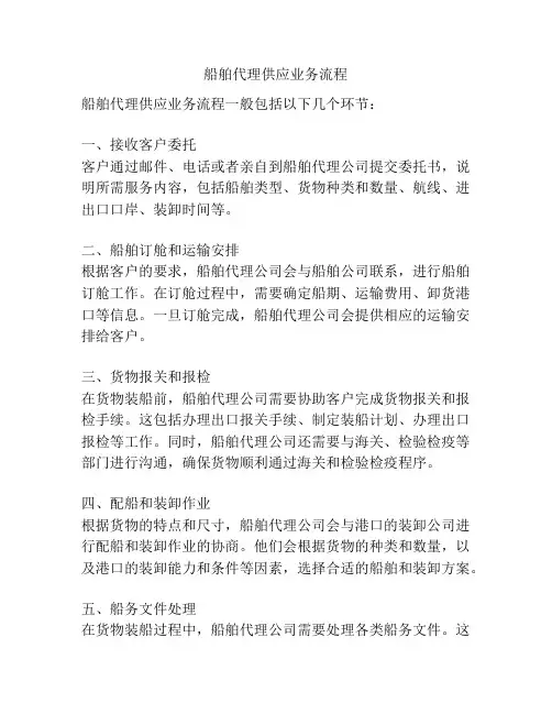 船舶代理供应业务流程