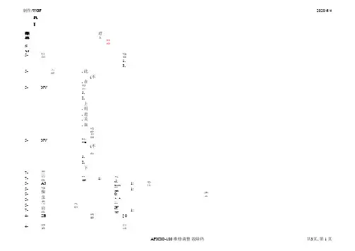理光Aficio 180,A250 Stinger-C1