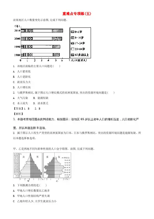 浙江2018届高考地理二轮复习重难点专项练五(附答案解析)