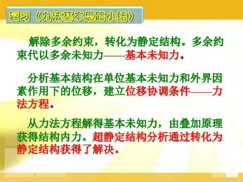 结构力学_11超静定结构-位移法