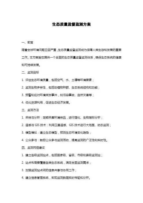 生态质量监督监测方案