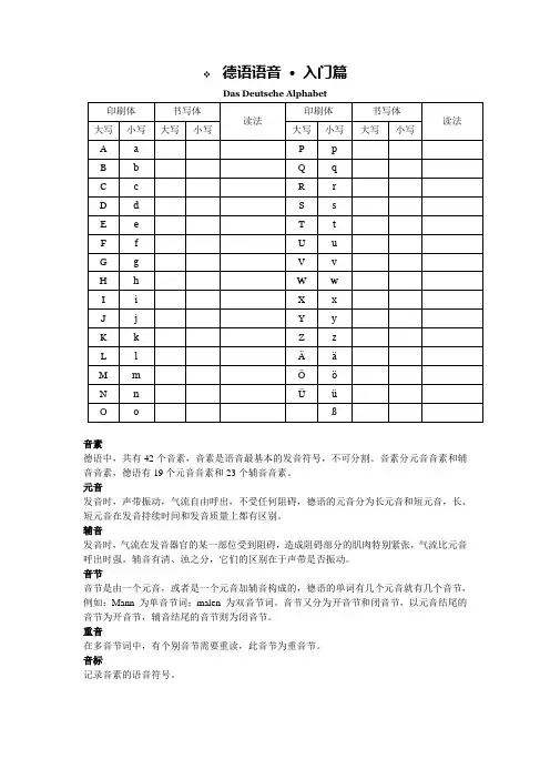 德语语音-入门篇