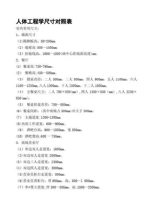 人体工程学尺寸对照表