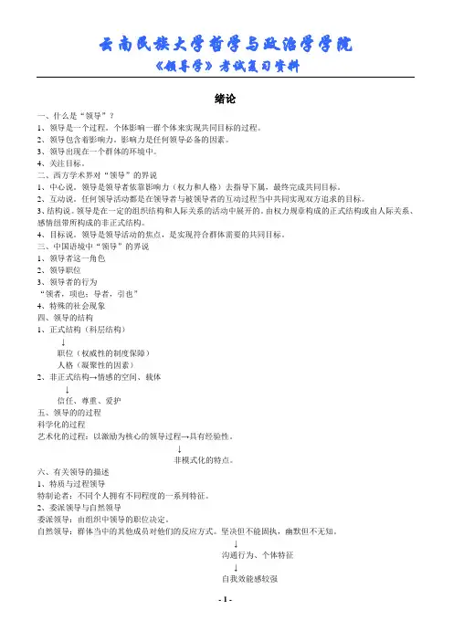 领导学