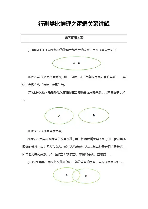 行测类比推理之逻辑关系讲解