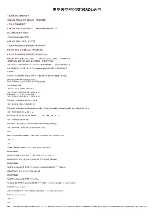 复制表结构和数据SQL语句