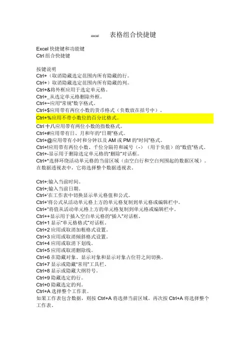 excel表格实用快捷键大全