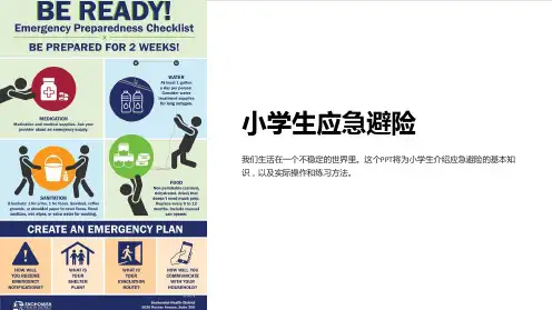 《小学生应急避险》课件