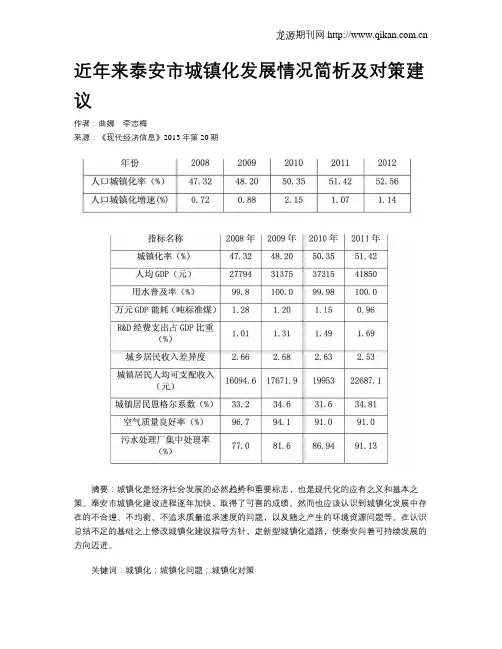 近年来泰安市城镇化发展情况简析及对策建议