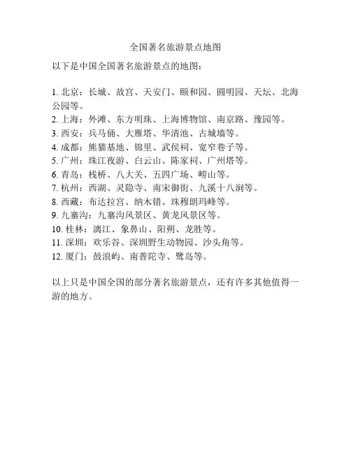 全国著名旅游景点地图