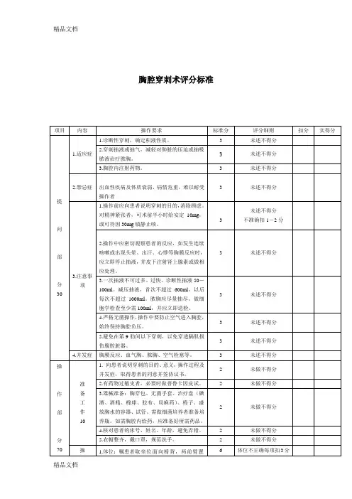 最新胸腔穿刺术评分标准