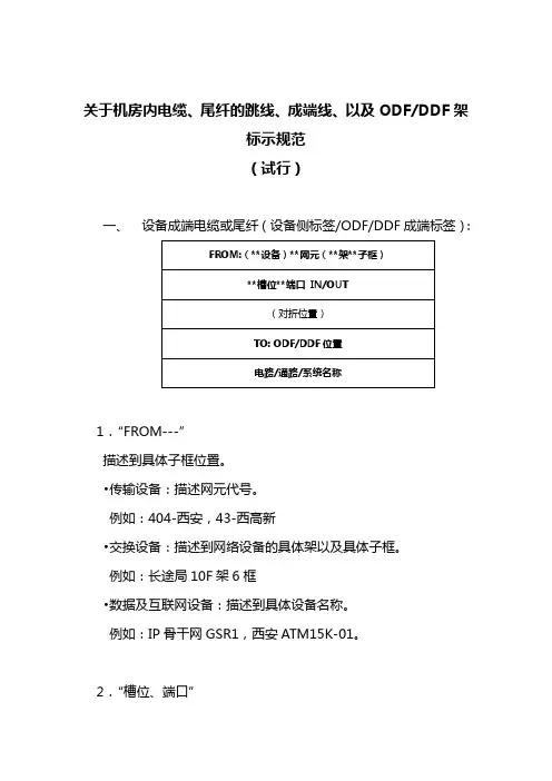 ODF标签规范