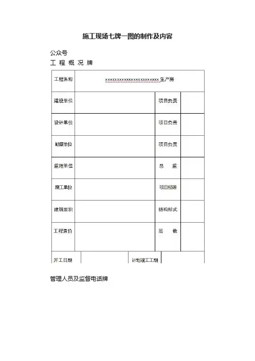 施工现场七牌一图的制作及内容
