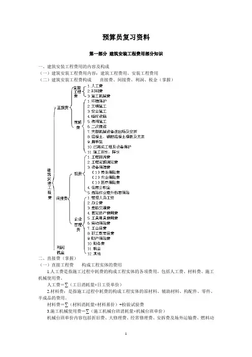 预算员复习资料