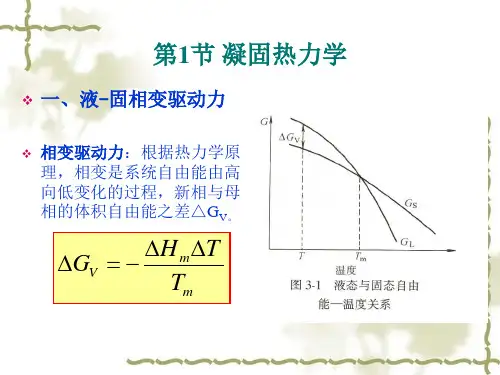 金属凝固热力学与动力学