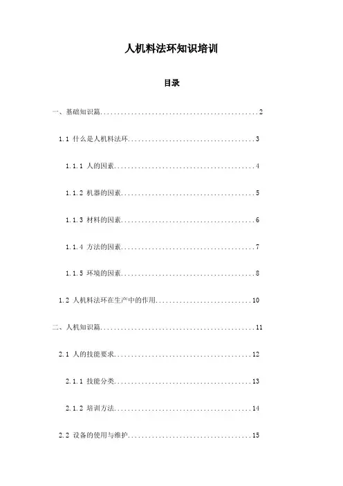 人机料法环知识培训