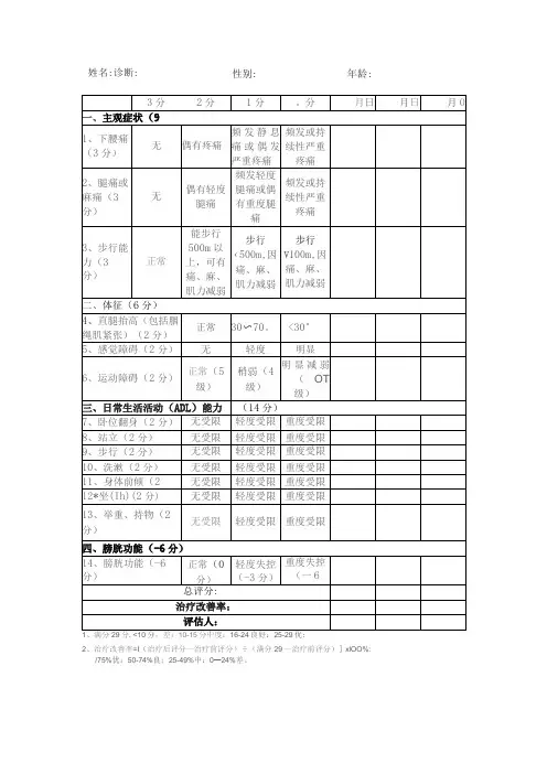 下腰痛评分表(JOA评分)