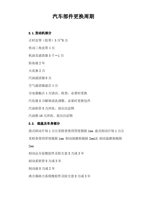 汽车部件更换周期