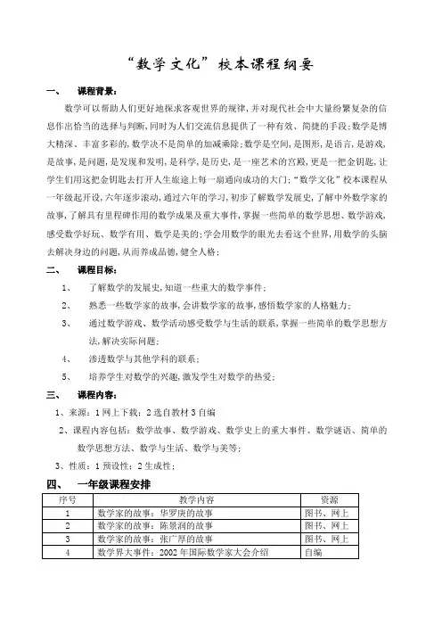 数学文化校本课程纲要