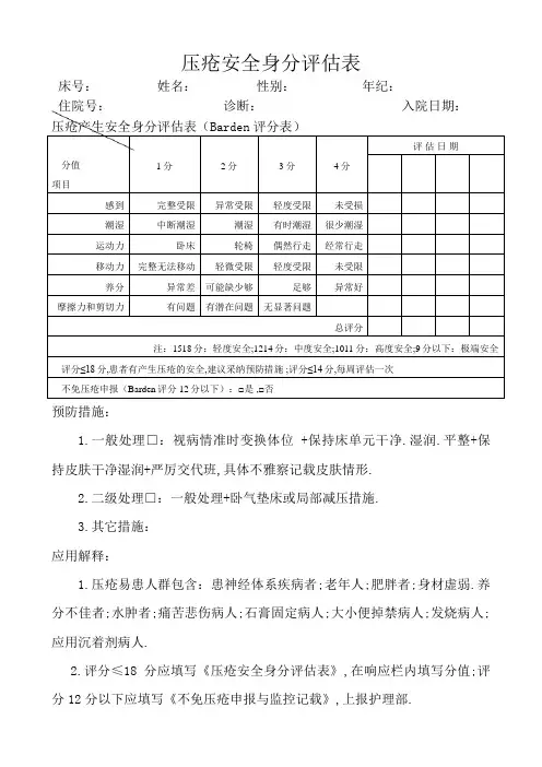 压疮危险因素评估表