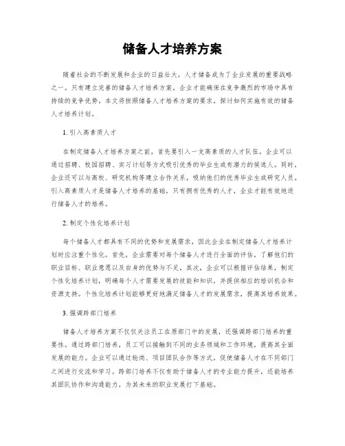 储备人才培养方案