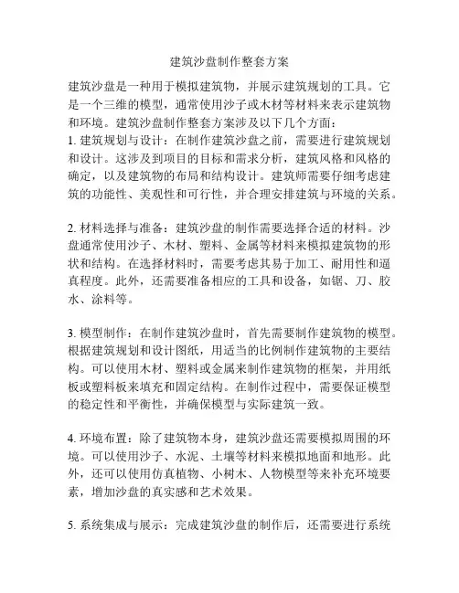 建筑沙盘制作整套方案