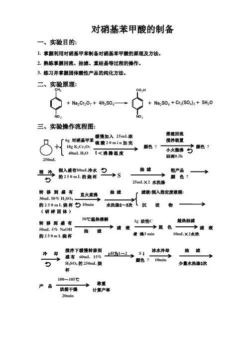 对硝基苯甲酸的制备1