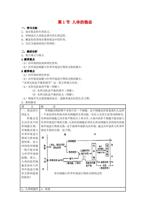 高中生物2.1《人体的稳态》学案(苏教版必修3)