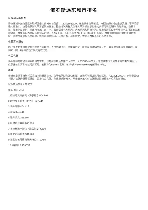俄罗斯远东城市排名