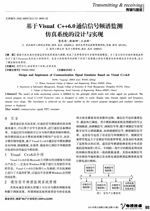 基于VisualC++6.0通信信号频谱监测仿真系统的设计与实现