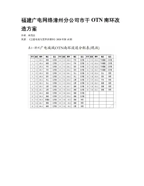 福建广电网络漳州分公司市干OTN南环改造方案 