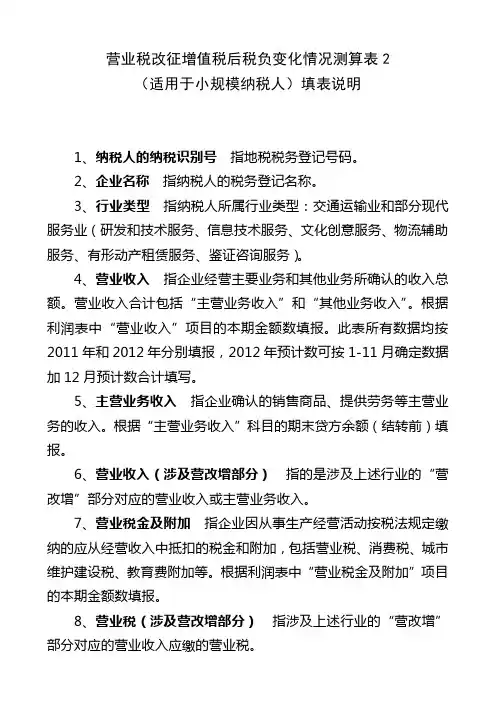 小规模纳税人填表说明营业税改征增值税后税负变化情况新测算表新(适用于小规模纳税人)填表说明