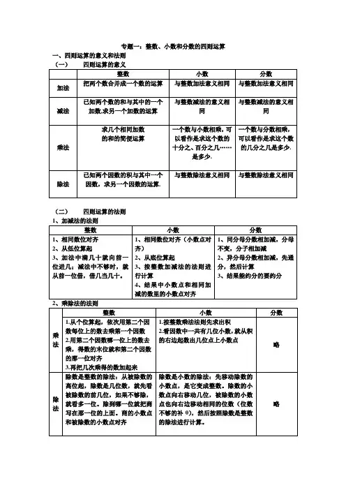 第一讲：整数、小数及分数的四则运算