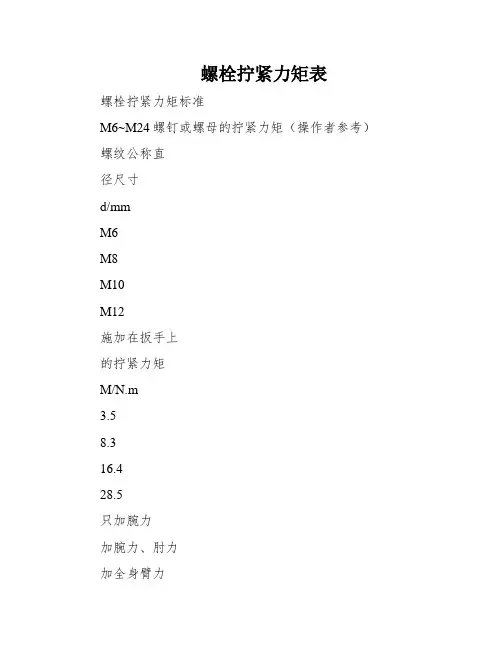 螺栓拧紧力矩表