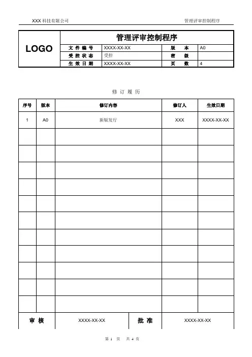 知识产权管理评审控制程序