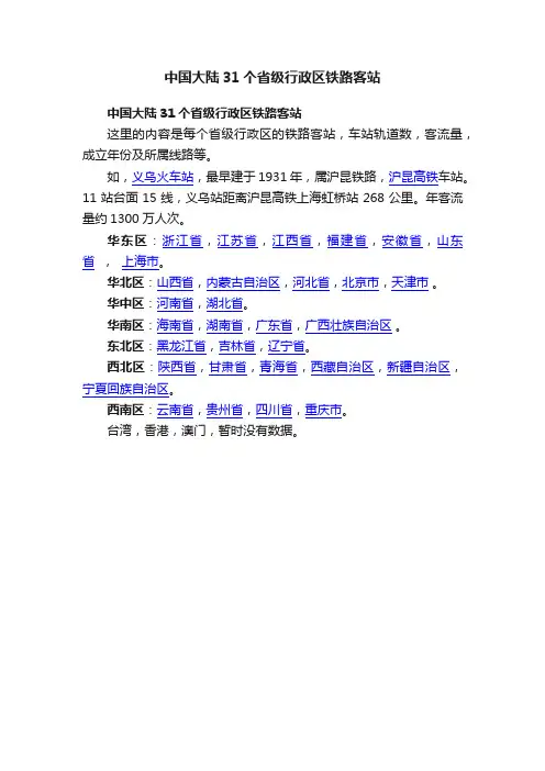 中国大陆31个省级行政区铁路客站