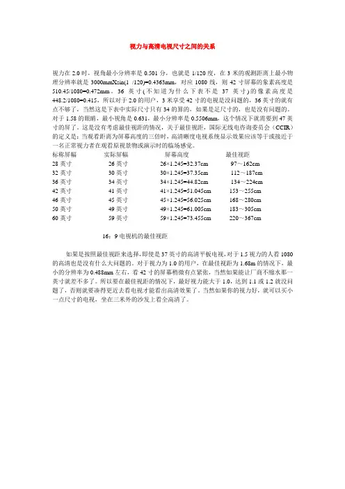 视力与高清电视尺寸之间的关系