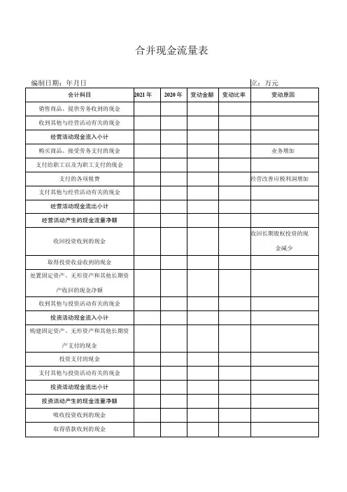 合并现金流量表
