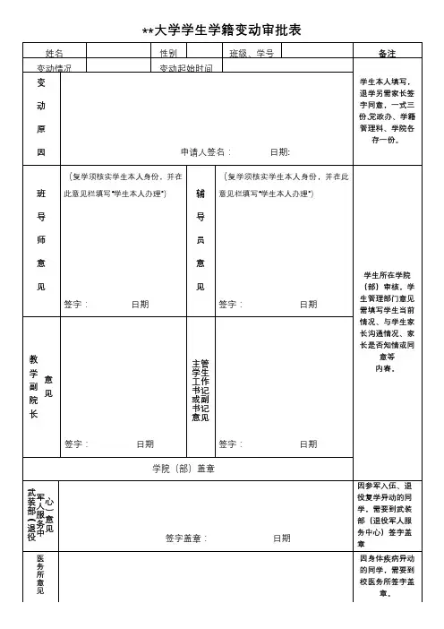 五邑大学学生学籍变动审批表【模板】