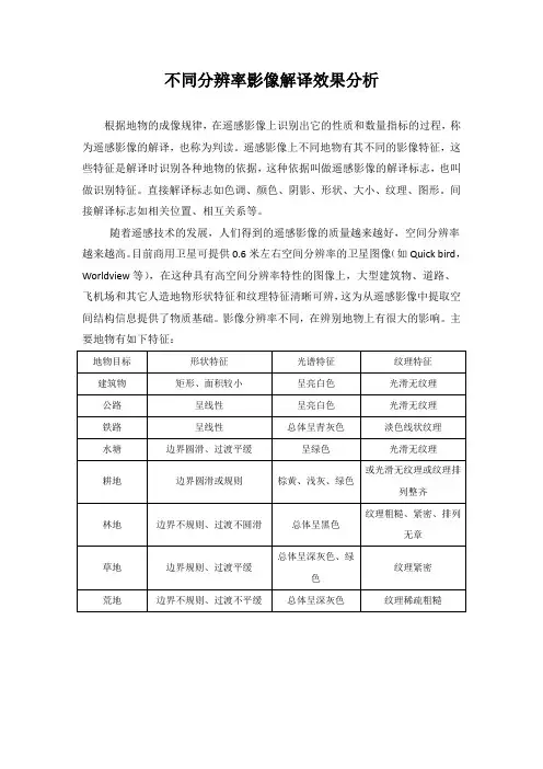 高低分辨率影像解译对比