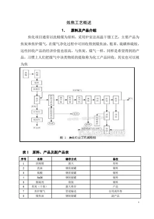炼焦工艺