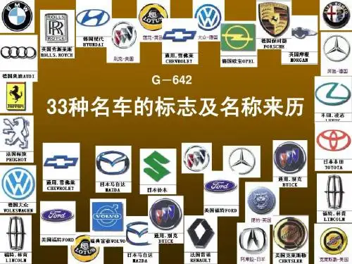 33种名车的标志及名称