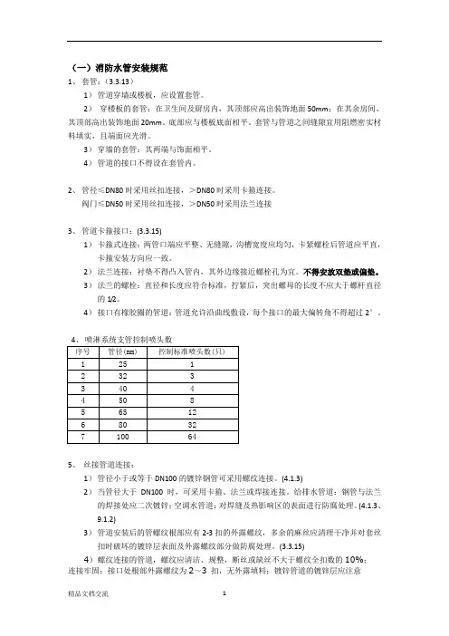 现场用-消防水管安装规范