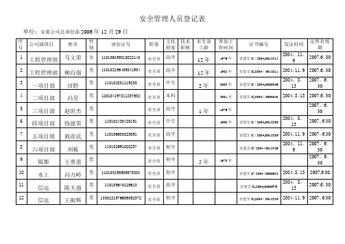安全管理人员登记表